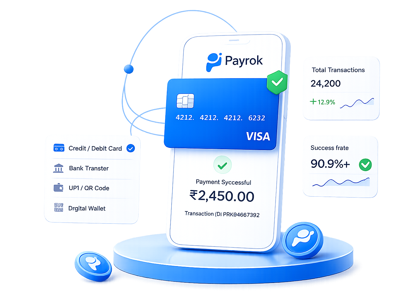 Payrok payment platform dashboard with UPI, cards, and settlement analytics